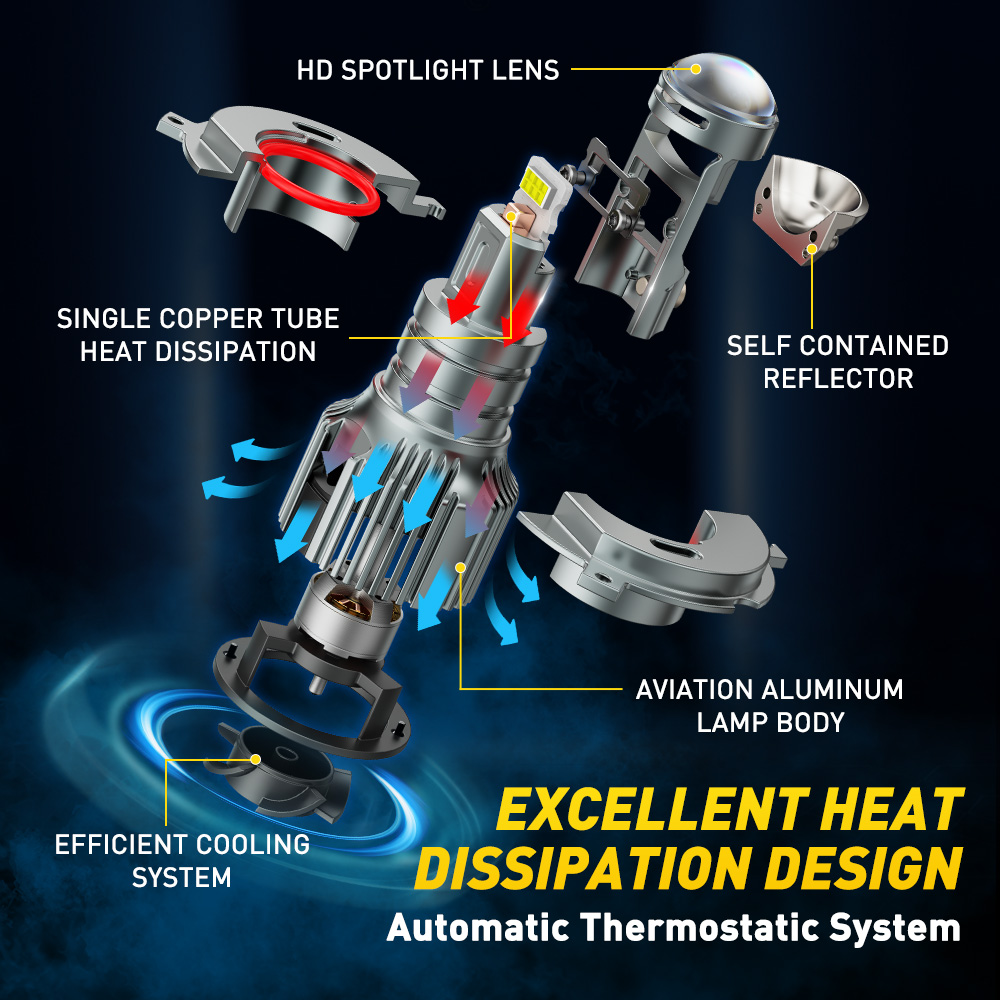 2Pcs AUXITO Canbus H4 LED Proj - Universal Motorcycle Led Headlight Projector 评论和价格