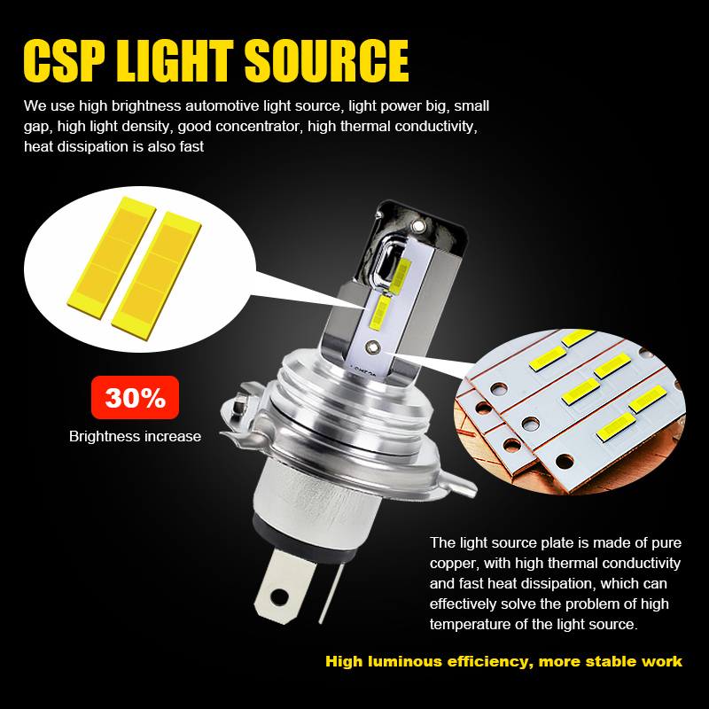 EURS H4 BA20D LED Headlight Fo - Universal Motorcycle Led Headlight Projector 评论和价格