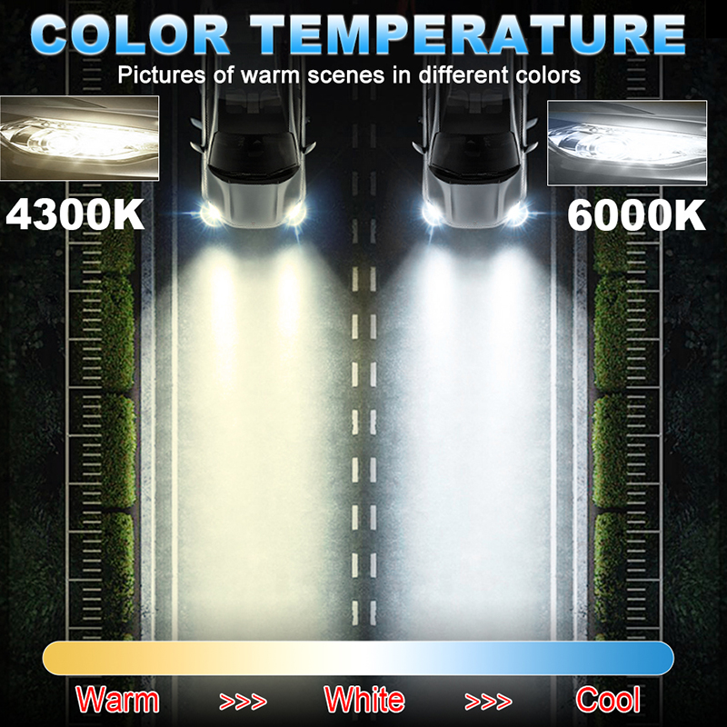 H11 H1 H7 LED 360 Canbus Car H - Universal Motorcycle Led Headlight Projector 评论和价格