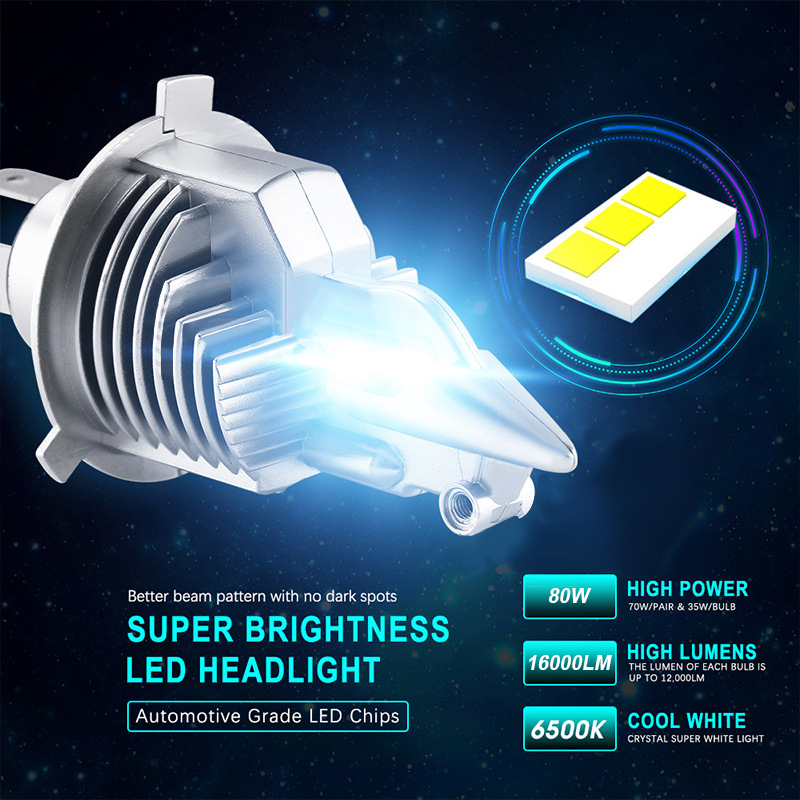 EURS H4 LED headlights 16000LM - Universal Motorcycle Led Headlight Projector 评论和价格